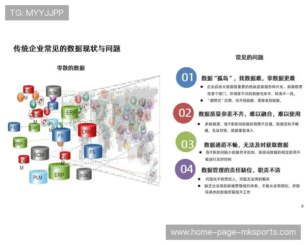 夺冠路径被数据化后三要素成为可衡量指标